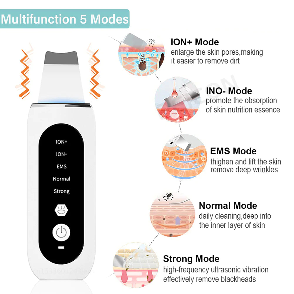 Ultrasonic Beauty Device